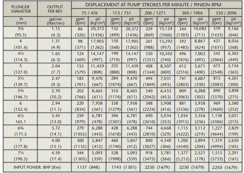TWS2250 参数.png